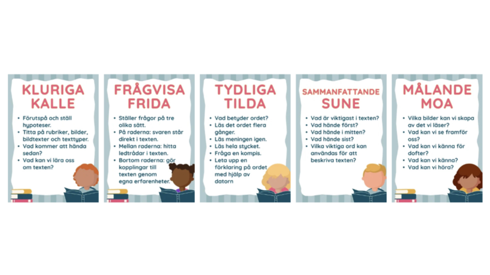 Lexplores lässtrategier med olika bilder på figurer kopplat till strategin.