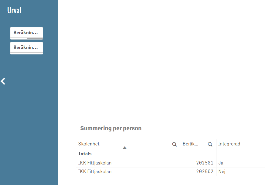 Skärmklipp från IST Administration över vyn för att ser om ekonomiunderlaget är klart