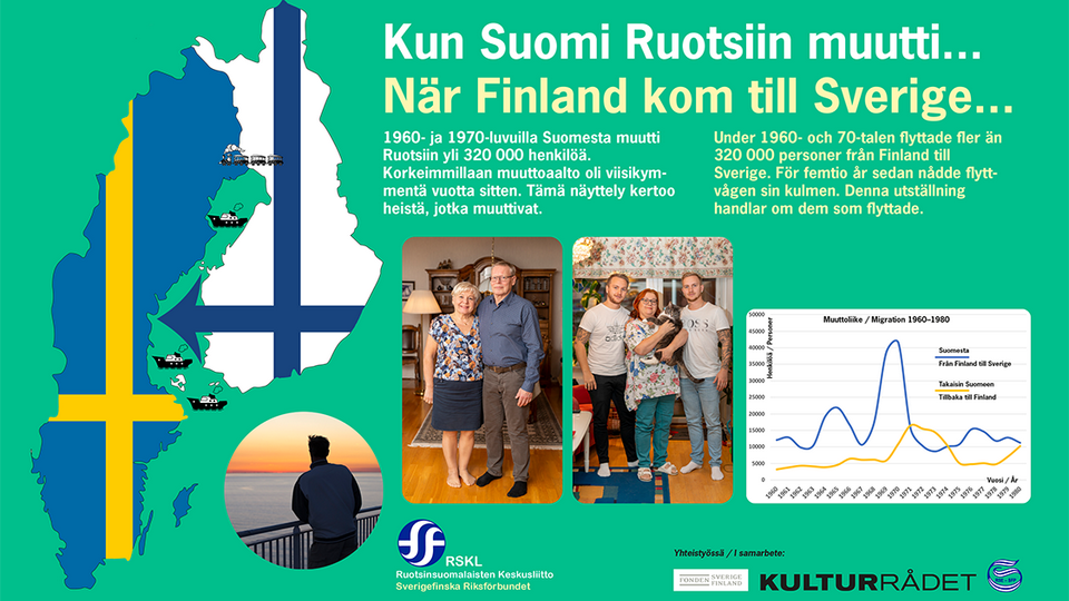 Kuva koostuu suomen ja ruotsin maitten kuvista 