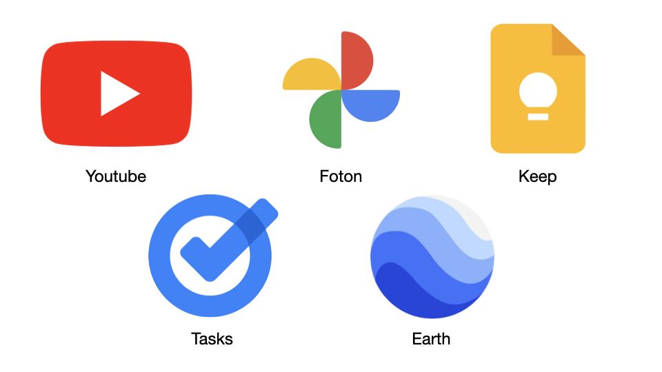 loggor på övriga verktyg i google. Youtube, foton, keep, tasks och earth.