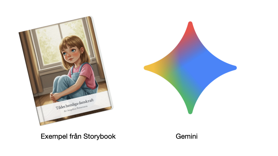 Omslag från en exempelbok från Storybook och logga gemini