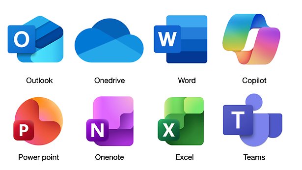 Ikoner för olika verktyg i Microsoft 