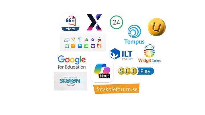 Ikoner, loggor för de digitala verktyg som Österåkers kommun köper in.