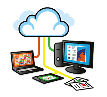 Widgits hjälpcenter för olika hårdvara