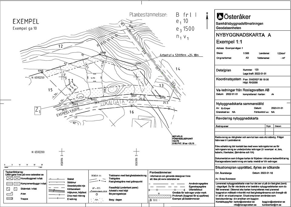 Situationsplan